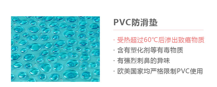防滑橡膠地墊的圖片