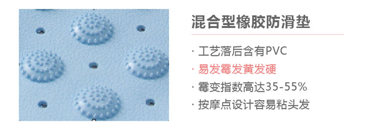 衛生間地墊的圖片
