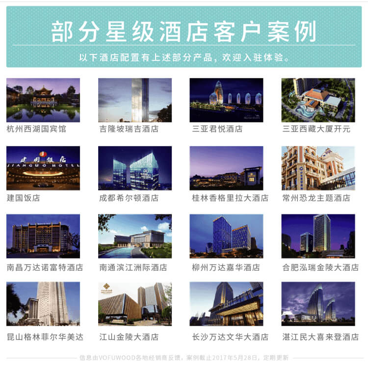 品牌酒店項目成功案例