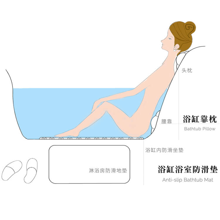 浴缸墊和浴缸枕的正確使用方法
